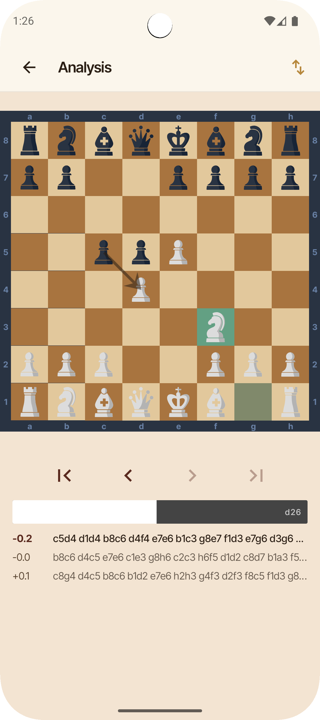 App screenshot showing the Analysis board